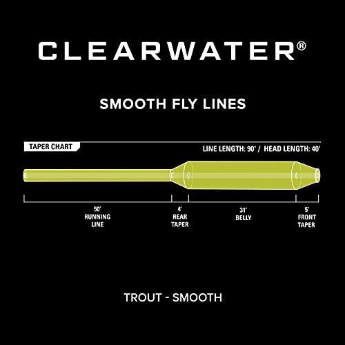 Orvis Clearwater Fly Line - Versatile 90-Foot Weight Forward 3-9WT Fly Fishing Line with Welded Loop, Multifilament Core, Moss - 9 - Image 4